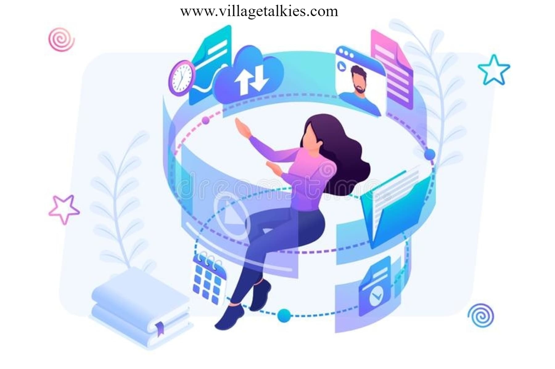 Best Animation Videos Length